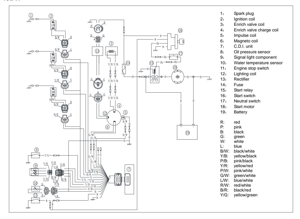 F40BW circuit diagram