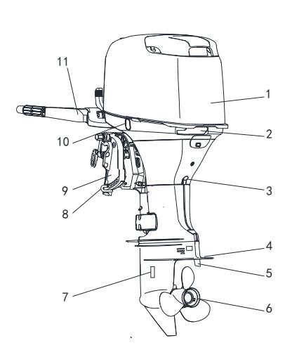 F40 outboard motor main components front view