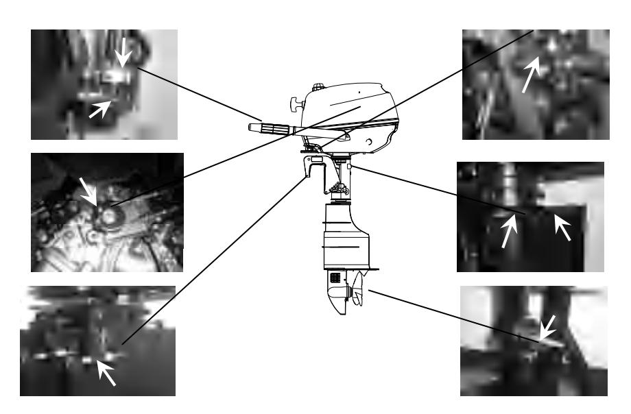 Greasing points on outboard motor