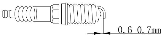 Spark plug electrode gap measurement with wire gauge