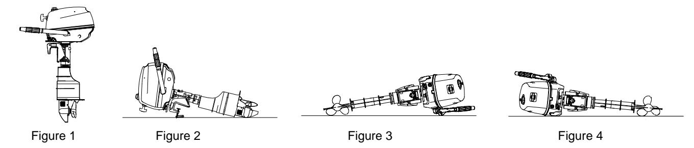 Outboard motor transport positions diagram