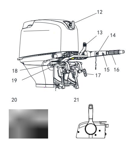 Kit de controle remoto F60