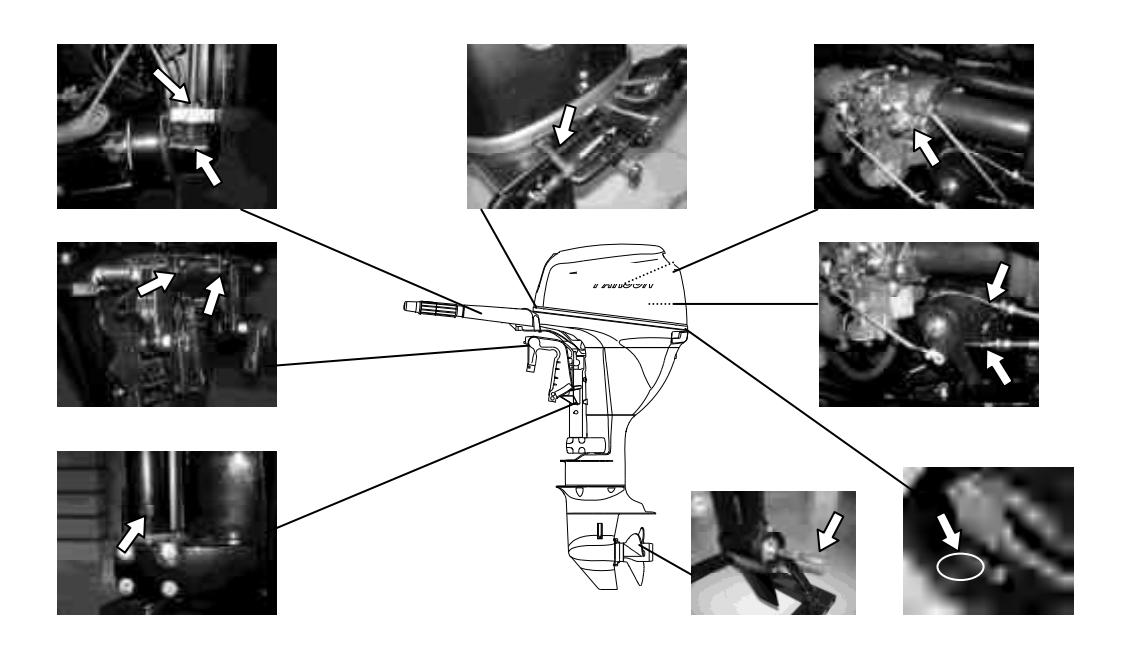 Greasing points on the outboard motor