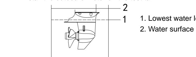 Outboard motor installed in test tank