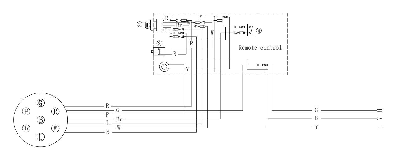 Circuit diagram legend for FW model