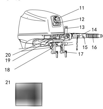 Main components of the outboard motor rear view