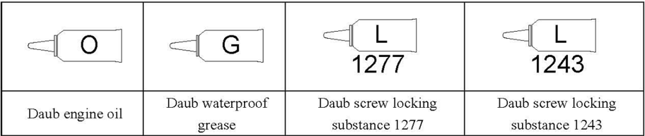 Symbol legend for explosive drawings