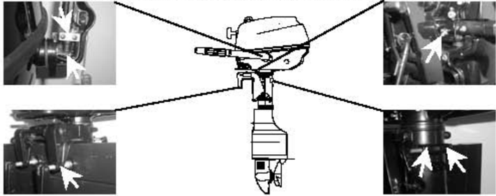 Grease points on outboard motor bracket assembly