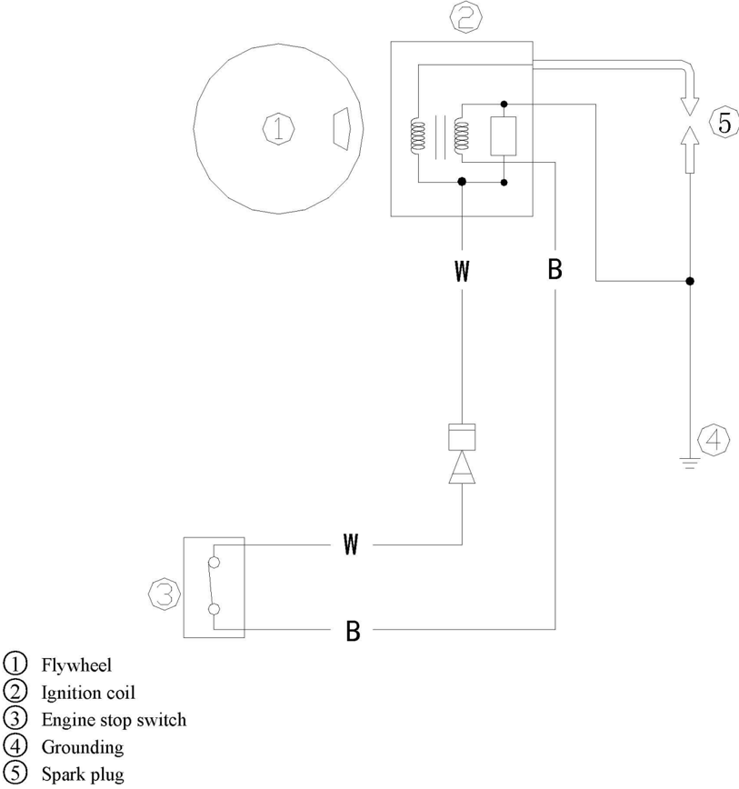 Schema elettrico del sistema di accensione