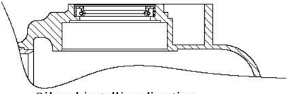 Diagramma direzione installazione paraolio