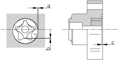 Diagramm zur Messung des Rotor-Flankenspiels der Ölpumpe