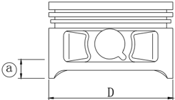 Piston diameter measurement point