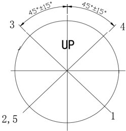 Piston ring installation orientation and gaps